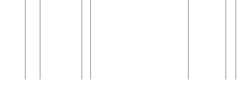 Barogramm